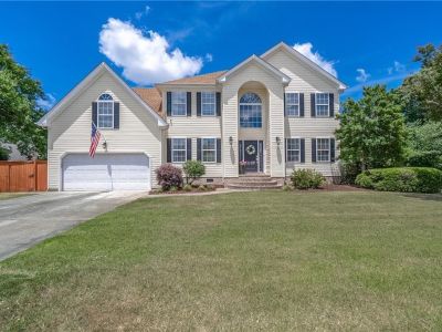 property image for 1239 Pacels Way CHESAPEAKE VA 23322