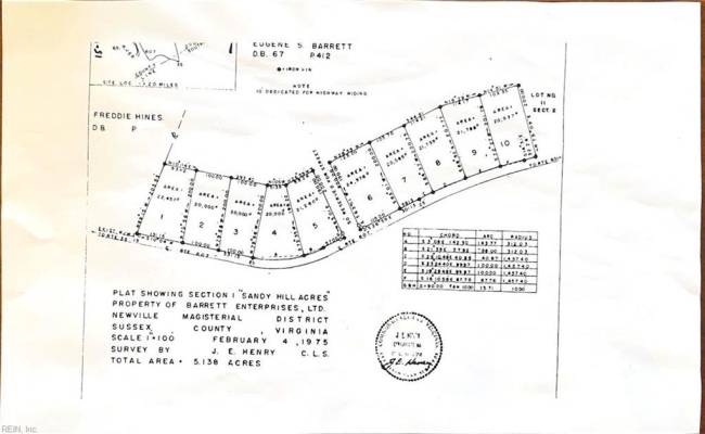 Lot 4 Sandy Hill Road, Sussex County, VA 23837