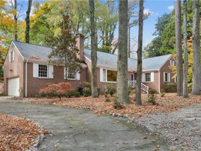 property image for 1101 Jamestown Road WILLIAMSBURG VA 23185