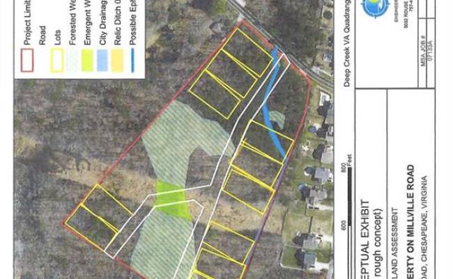 10 AC Millville Road, Chesapeake, VA 23320