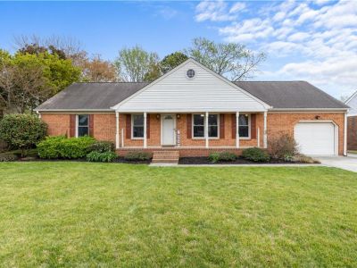 property image for 1034 Weeping Willow Drive CHESAPEAKE VA 23322