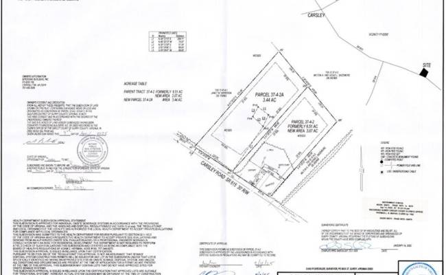 4858 Carsley Road, Surry County, VA 23890