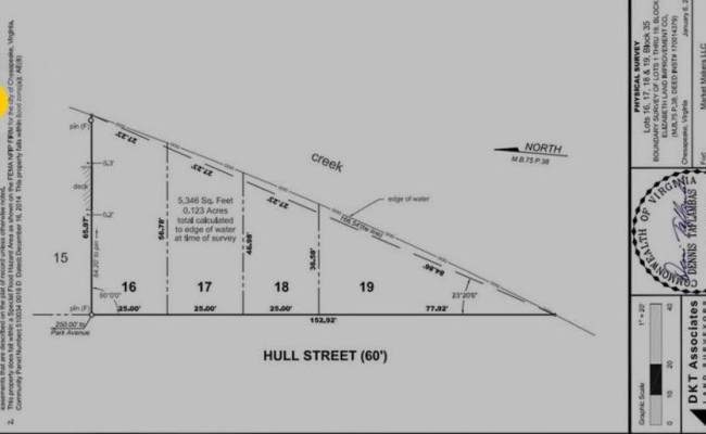 1421 Hull St , Chesapeake, VA 23324