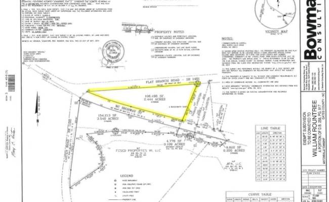 1.1+AC Flat Branch Road, Gates County, NC 27938