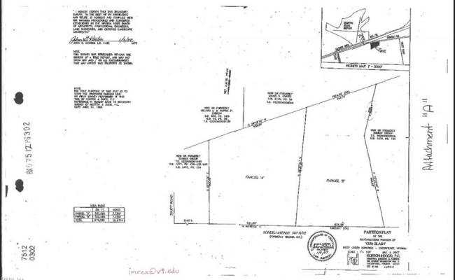 7.7 Sondej Avenue, Chesapeake, VA 23321