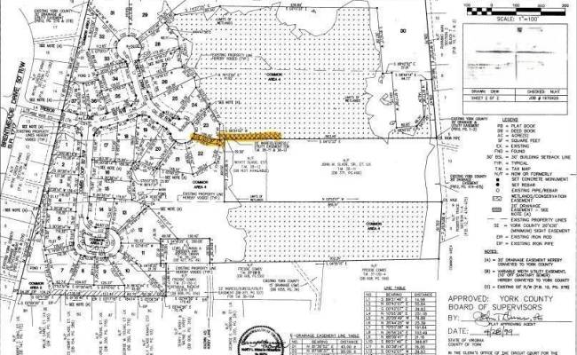 132 KIRBY Lane, York County, VA 23693