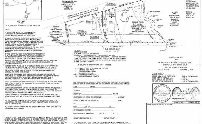 1+ AC Hosier Road, Suffolk, VA 23434