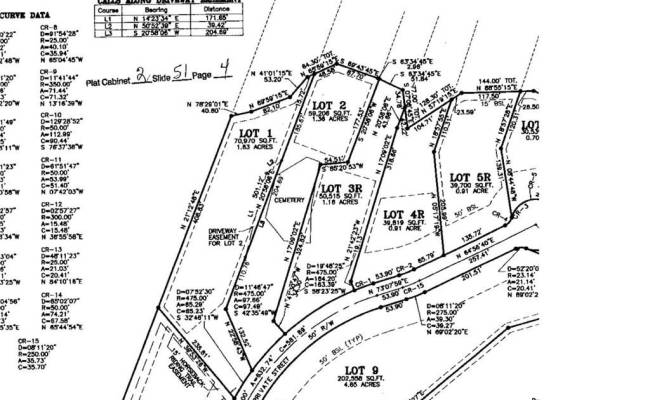 3.43AC Boxwood Shores Drive, Mecklenburg County, VA 23917