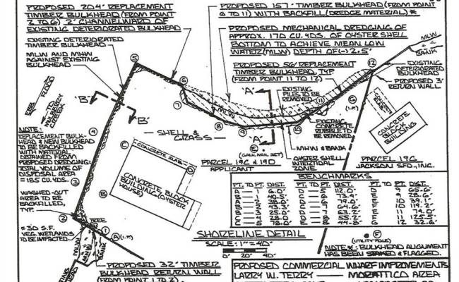 123 Waterview Road, Lancaster County, VA 22503