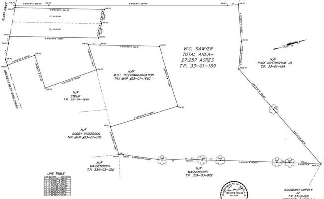 25+AC Brewers Neck Boulevard, Isle of Wight County, VA 23314