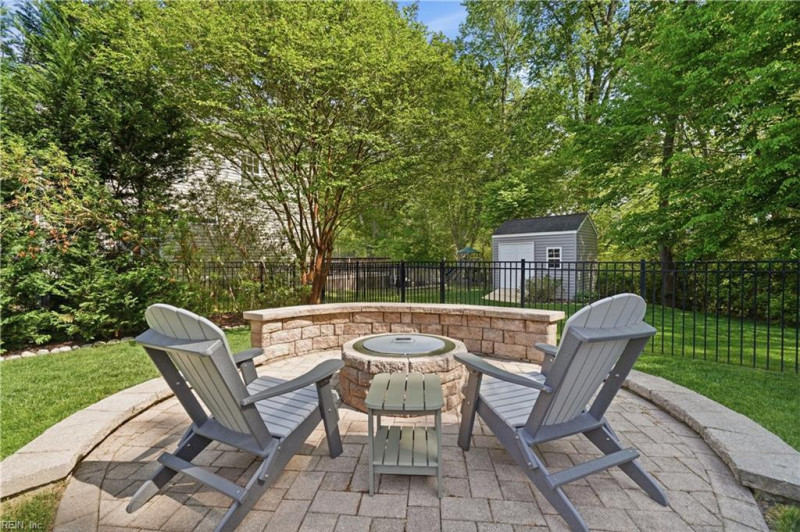 Photo 45 of 50 residential for sale in Suffolk virginia Photo 45 of 50 residential for sale in Suffolk virginia