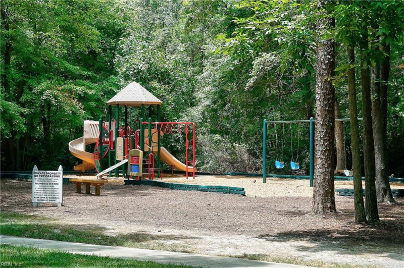 Photo 32 of 34 residential for sale in Chesapeake virginia