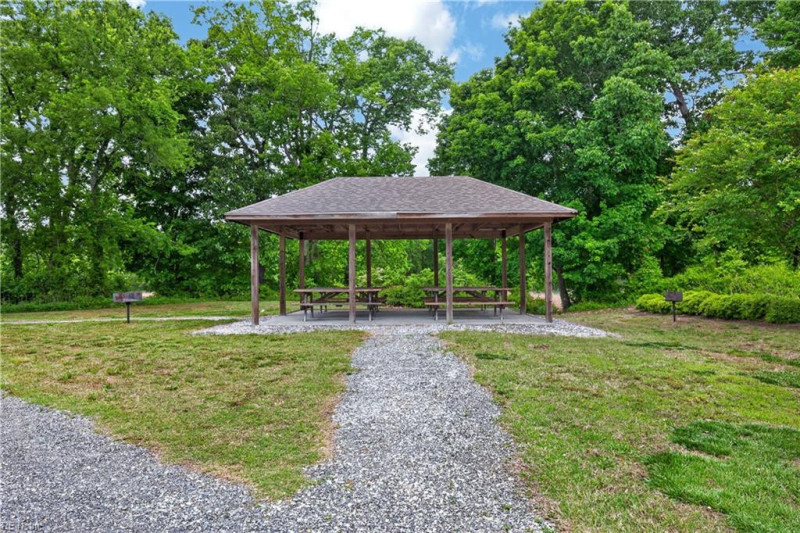 Photo 45 of 50 residential for sale in Suffolk virginia