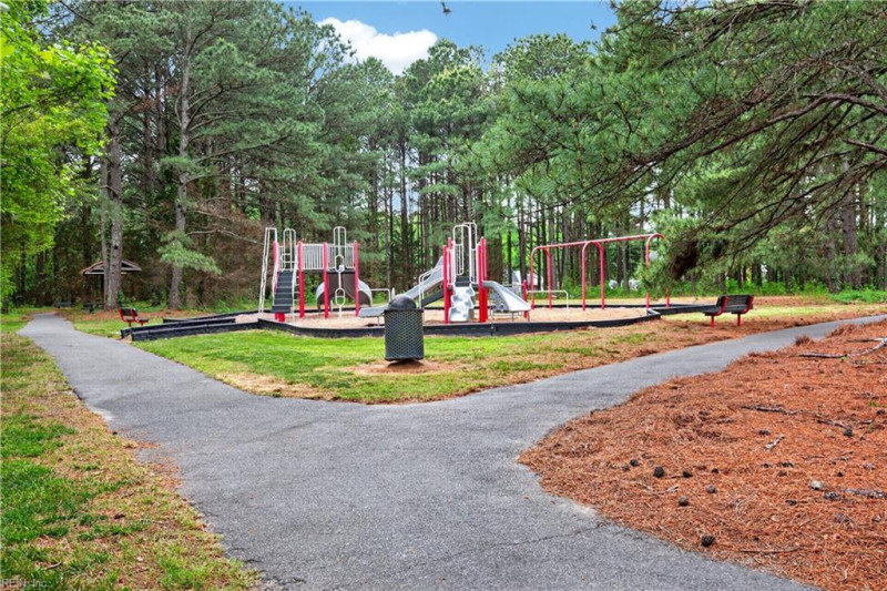 Photo 50 of 50 residential for sale in Suffolk virginia