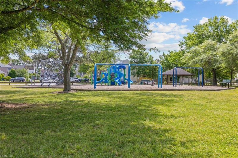 Photo 35 of 35 residential for sale in Virginia Beach virginia