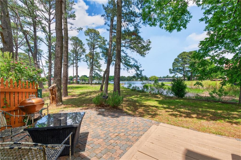 Photo 29 of 34 residential for sale in Virginia Beach virginia