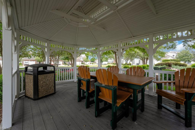 Photo 24 of 25 residential for sale in Chesapeake virginia