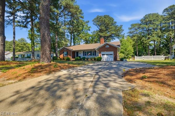 Photo 40 of 43 residential for sale in Portsmouth virginia Photo 40 of 43 residential for sale in Portsmouth virginia