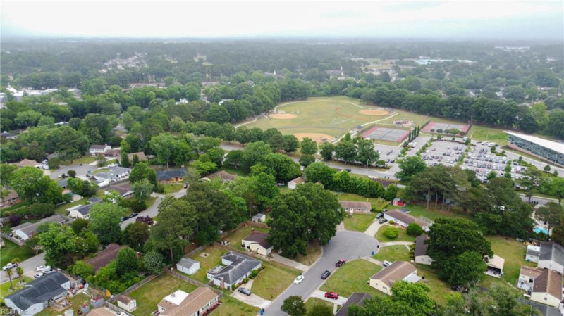 Photo 32 of 36 residential for sale in Virginia Beach virginia