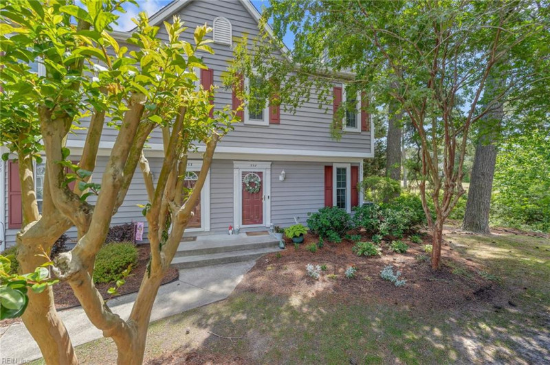 Photo 1 of 27 residential for sale in Virginia Beach virginia