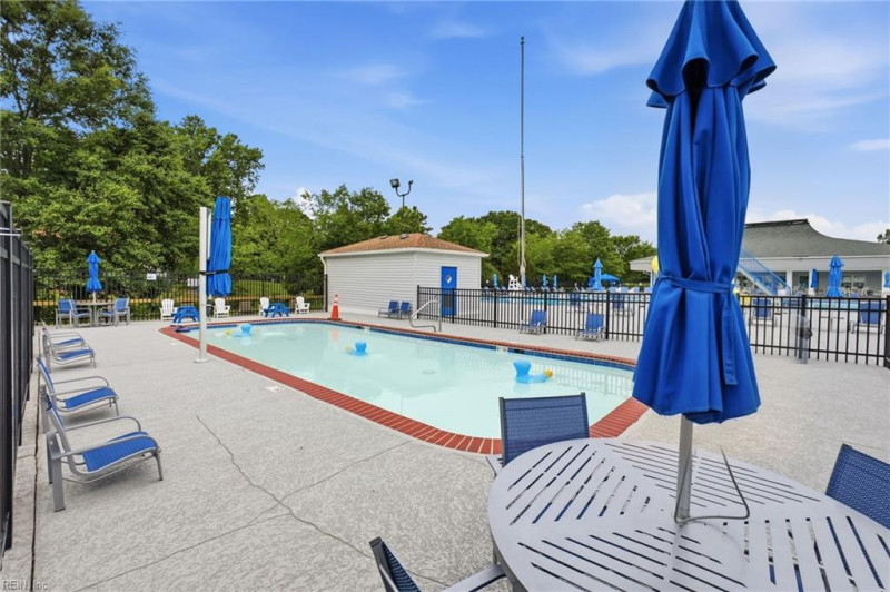Photo 37 of 47 residential for sale in Virginia Beach virginia