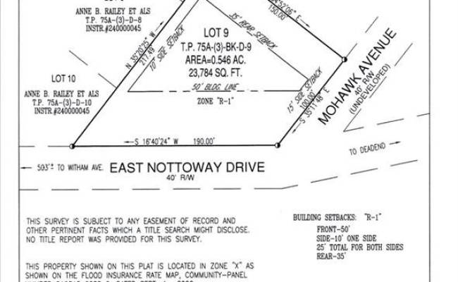 .55acs Nottoway Drive, Southampton County, VA 23837