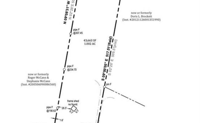 3452 Head River Road, Virginia Beach, VA 23457