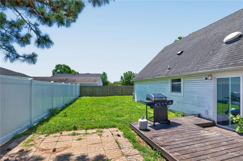 Photo 28 of 28 residential for sale in Virginia Beach virginia