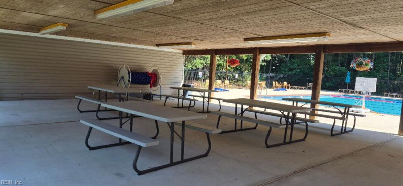 Photo 36 of 42 residential for sale in Chesapeake virginia