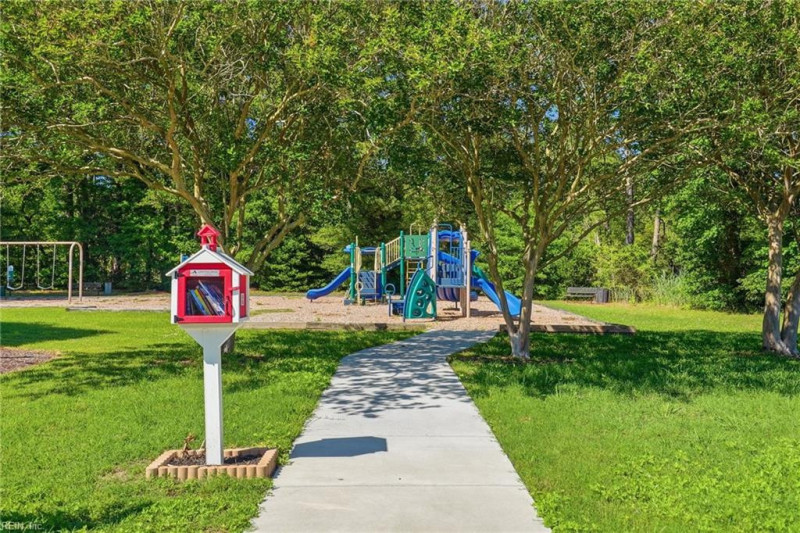 Photo 37 of 40 residential for sale in Chesapeake virginia