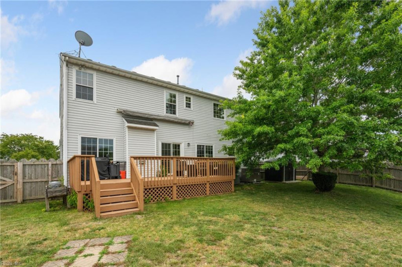 Photo 42 of 49 residential for sale in Virginia Beach virginia