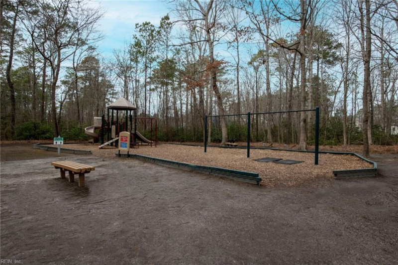 Photo 28 of 31 residential for sale in Chesapeake virginia