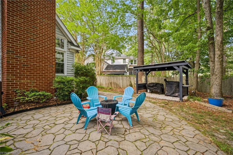 Photo 38 of 50 residential for sale in Chesapeake virginia