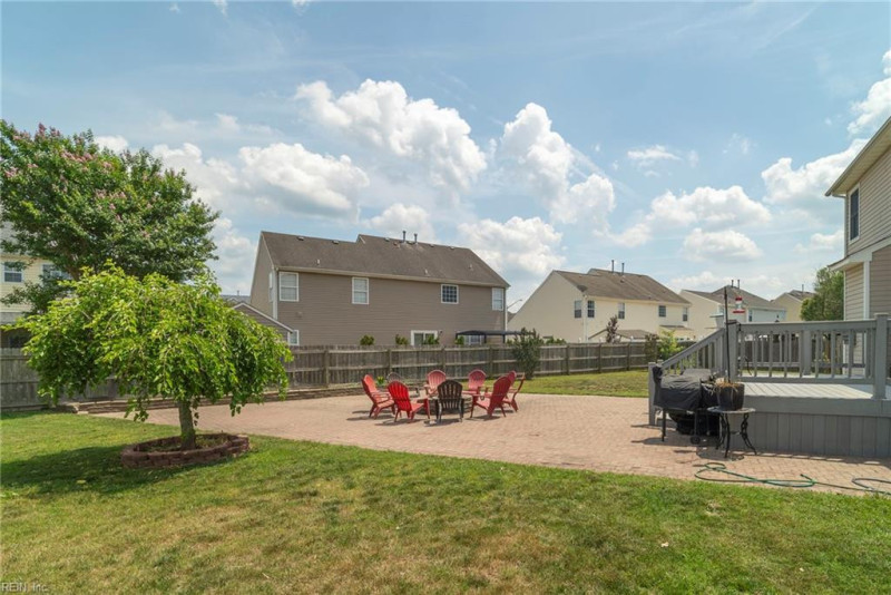 Photo 37 of 44 residential for sale in Virginia Beach virginia