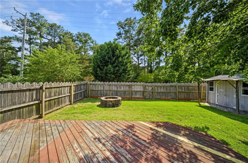Photo 20 of 24 residential for sale in Virginia Beach virginia