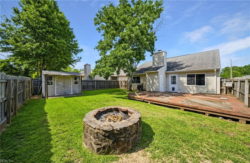 Photo 23 of 24 residential for sale in Virginia Beach virginia