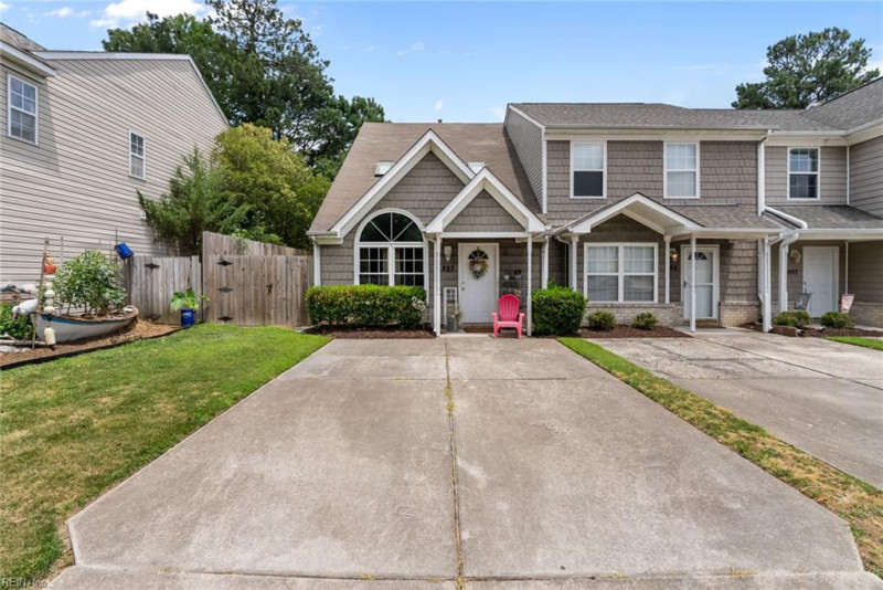 Photo 1 of 35 residential for sale in Virginia Beach virginia
