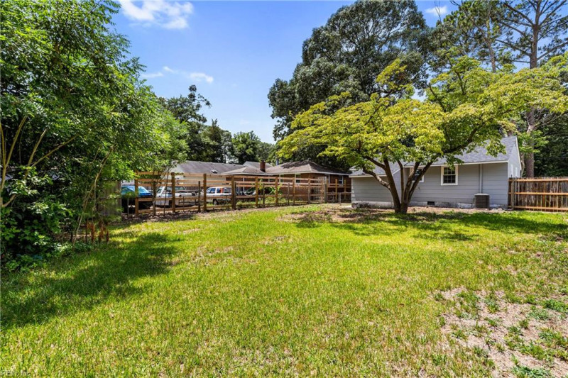 Photo 20 of 21 residential for sale in Chesapeake virginia
