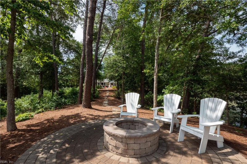 Photo 38 of 46 residential for sale in Virginia Beach virginia