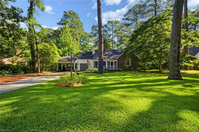 Photo 1 of 50 residential for sale in Portsmouth virginia