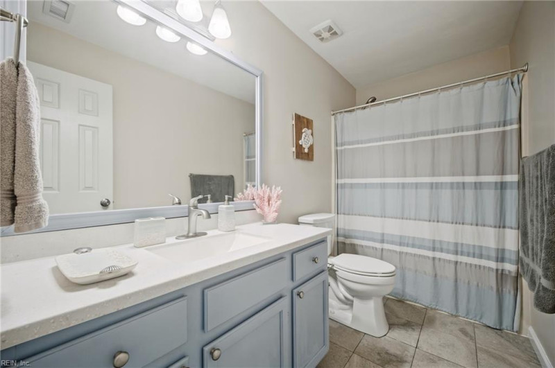 Photo 26 of 41 residential for sale in Chesapeake virginia