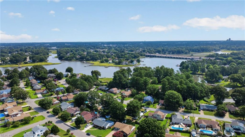 Photo 50 of 50 residential for sale in Virginia Beach virginia