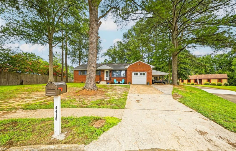 Photo 45 of 49 residential for sale in Chesapeake virginia