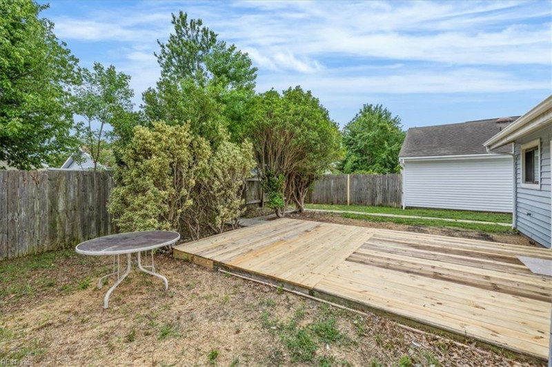 Photo 39 of 39 residential for sale in Virginia Beach virginia