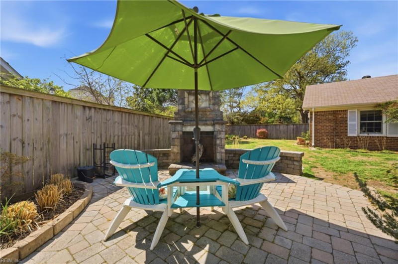 Photo 34 of 48 residential for sale in Virginia Beach virginia Photo 34 of 48 residential for sale in Virginia Beach virginia