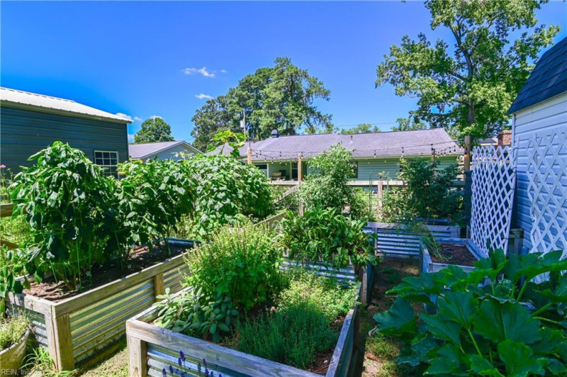 Photo 33 of 37 residential for sale in Chesapeake virginia