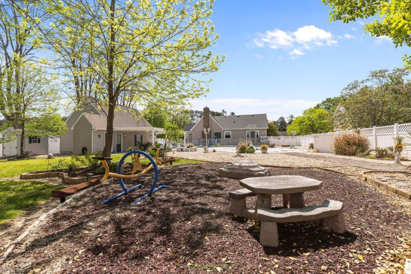 Photo 33 of 50 residential for sale in Franklin virginia
