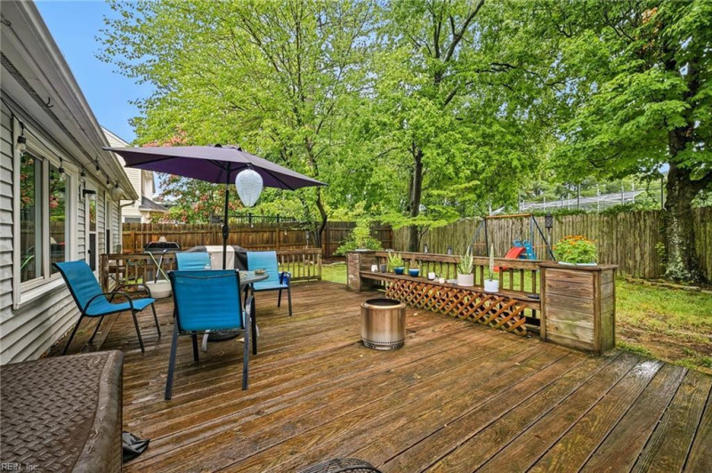 Photo 35 of 46 residential for sale in Virginia Beach virginia