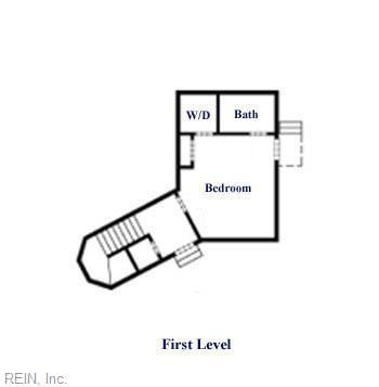 Photo 20 of 27 residential for sale in Virginia Beach virginia