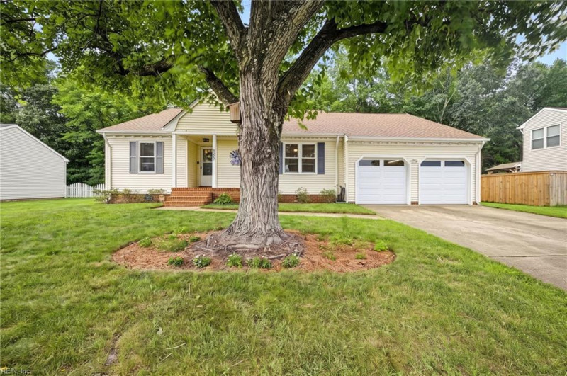 Photo 50 of 50 residential for sale in Chesapeake virginia Photo 50 of 50 residential for sale in Chesapeake virginia